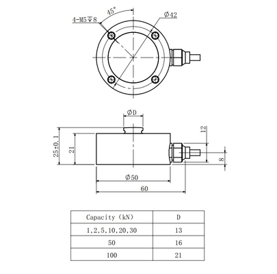 0,2% 1 kn Miniaturowy czujnik tensometryczny ze stali nierdzewnej 5 kn